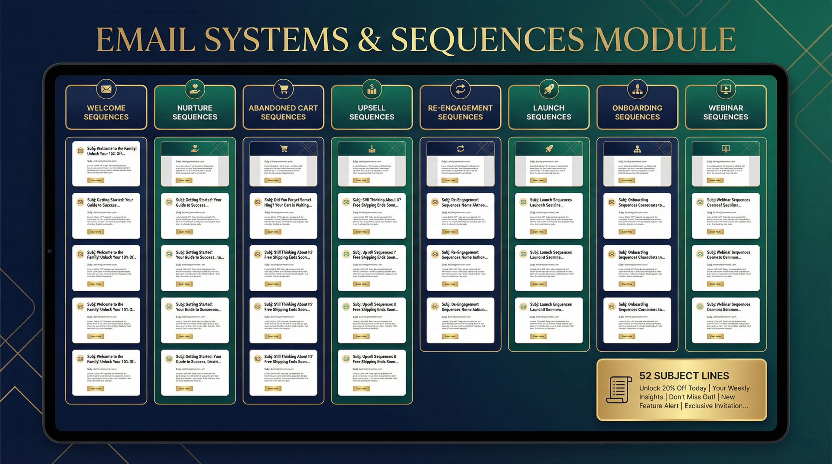 Email Systems & Sequences